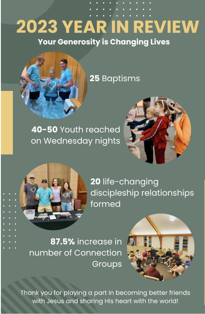 Vision About Chadron Christian Church